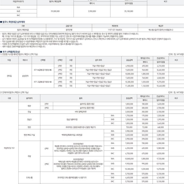 공급안내